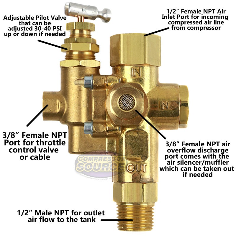 conrader Air Compressor Pilot check valve unloader combination gas discharge 95-125 1/2" FPT TOP INLET X 1/2" MNPT OUTLET FOR GAS COMPRESSORS - Image 1